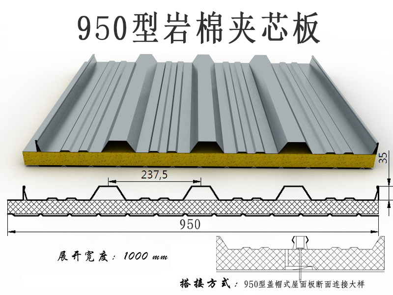 950型巖棉夾芯板